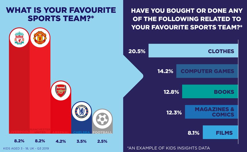 KIinfographic