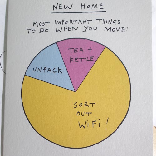 It's important to get your priorities correct when moving home.