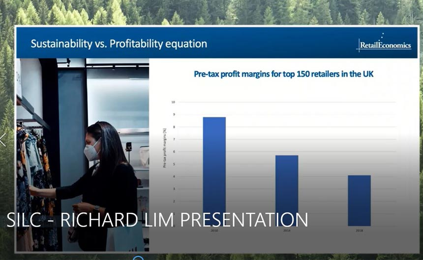 Above: Sustainability vs. profitability.