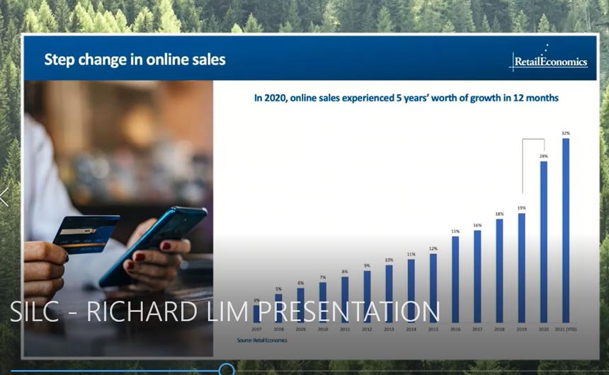 Above: There’s been a huge step change in online sales.